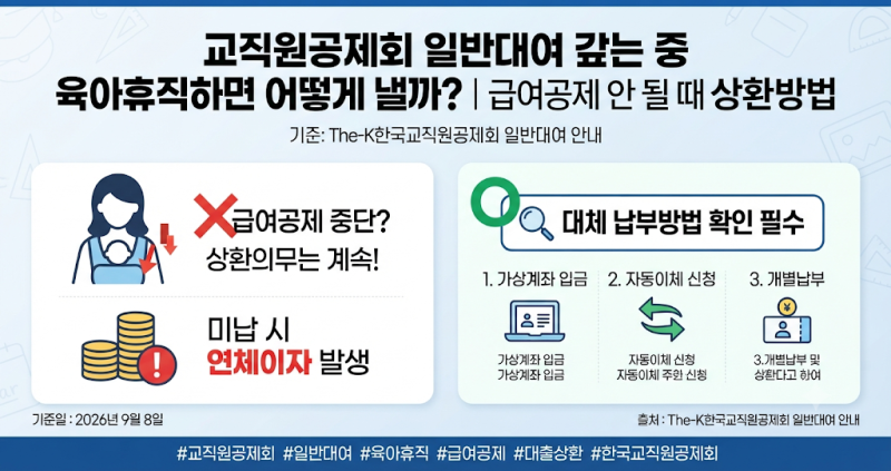 교직원공제회 일반대여 갚는 중 육아휴직하면 어떻게 낼까?｜급여공제 안 될 때 상환방법