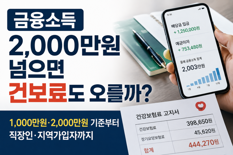금융소득 2,000만원만 피하면 될까? 직장인.지역가입자 건보료 기준 완벽 정리