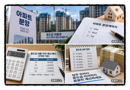 중도금 대출 이자 계산기, 3억 빌리면 이자 얼마일까?