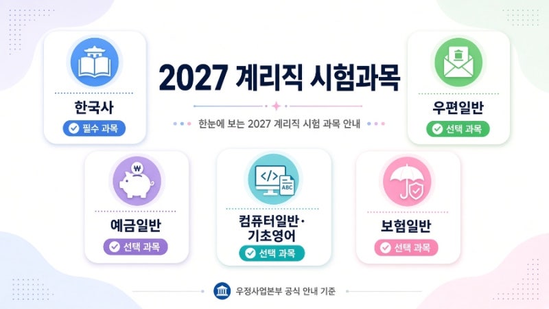 2027 계리직 시험과목 총정리, 이것부터 준비하세요