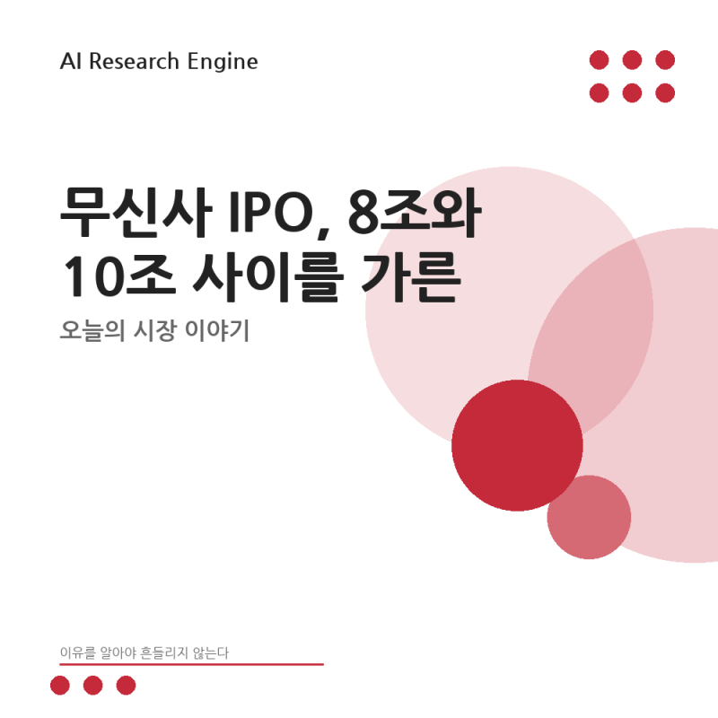 무신사 IPO, 8조와 10조 사이를 가른 자기자본 2437억