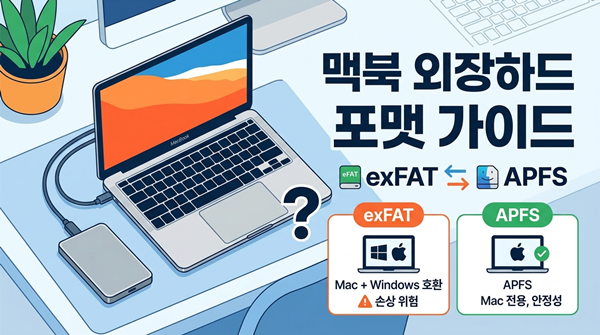 맥북 외장하드 포맷 추천 "exFAT vs APFS 비교 및 파일 구조 손상 이유 총정리"