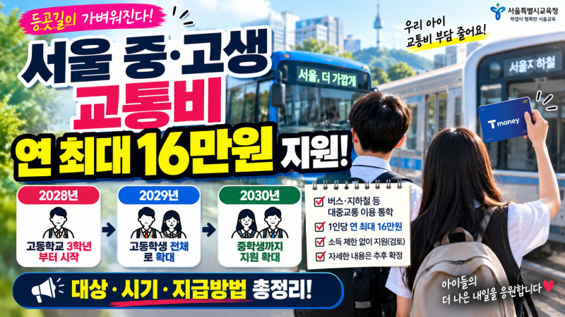 서울 중고생 교통비 연 16만원 지원 추진, 대상·시기 총정리