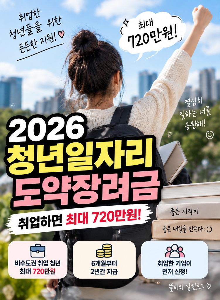2026 청년일자리도약장려금｜조건비수도권 취업 청년 최대 720만원 받는