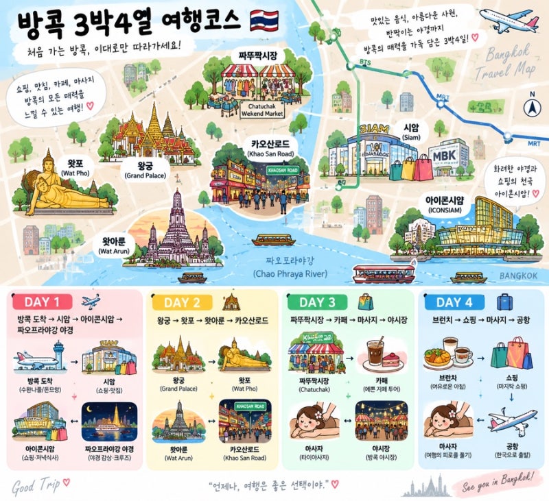 방콕 3박4일 어떻게 여행할까? 처음 가는 방콕 자유여행 코스