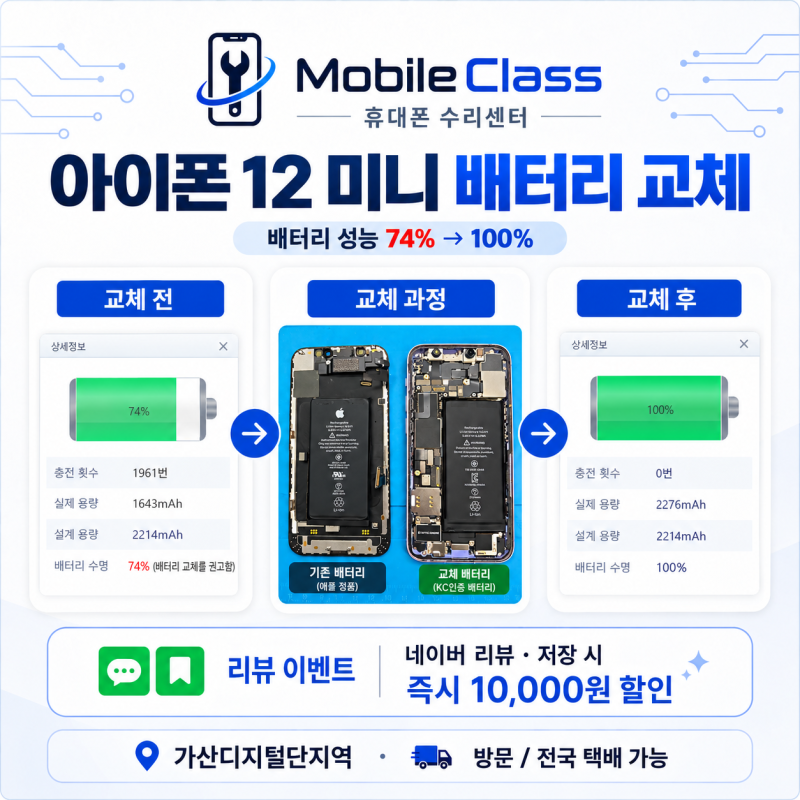 아이폰 12 미니 배터리 교체｜가산동 KC인증 배터리 교체, 성능 74%→100%