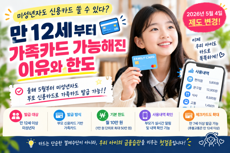 미성년자도 신용카드 쓸 수 있다? 만 12세부터 가족카드 가능해진 이유와 한도
