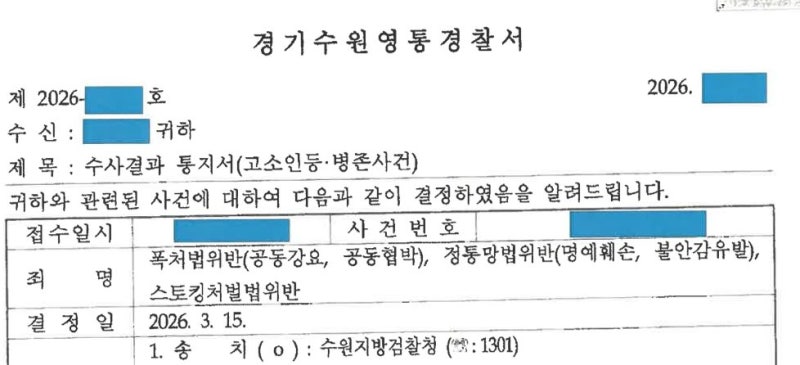 [스토킹전문변호사] 상간녀를 압박하다가 스토킹으로 송치된 사례｜사칭 인스타그램도 스토....