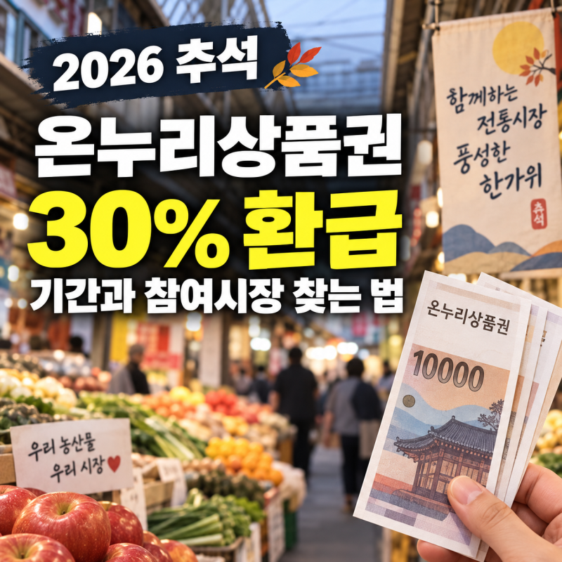 2026 추석 온누리상품권 30% 환급 참여시장 찾는 법, 환급 기간