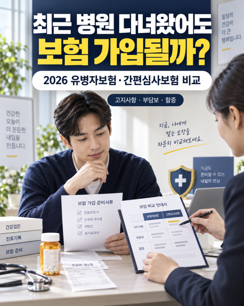 최근 병원 다녀왔어도 보험 가입될까? 2026 유병자보험·간편심사보험 고지사항과 가입조건 ....