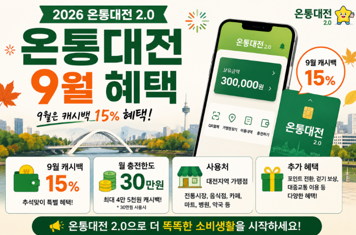2026 대전 민생지원금 4차 지급 대상 온통 대전 총정리