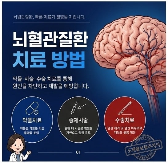 골든타임이 생명인 뇌혈관질환(뇌경색·뇌출혈) 치료 방법과 도래울 주민을 위한 든든한 대....