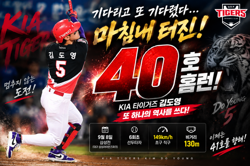 기다리고 또 기다렸다…김도영, 마침내 시즌 40호 홈런! 타이거즈 새 역사