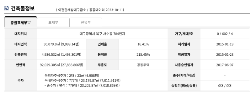 대구 북구 이편한세상대구금호 경매 1억8천만원대 2025타경9934 사진 11