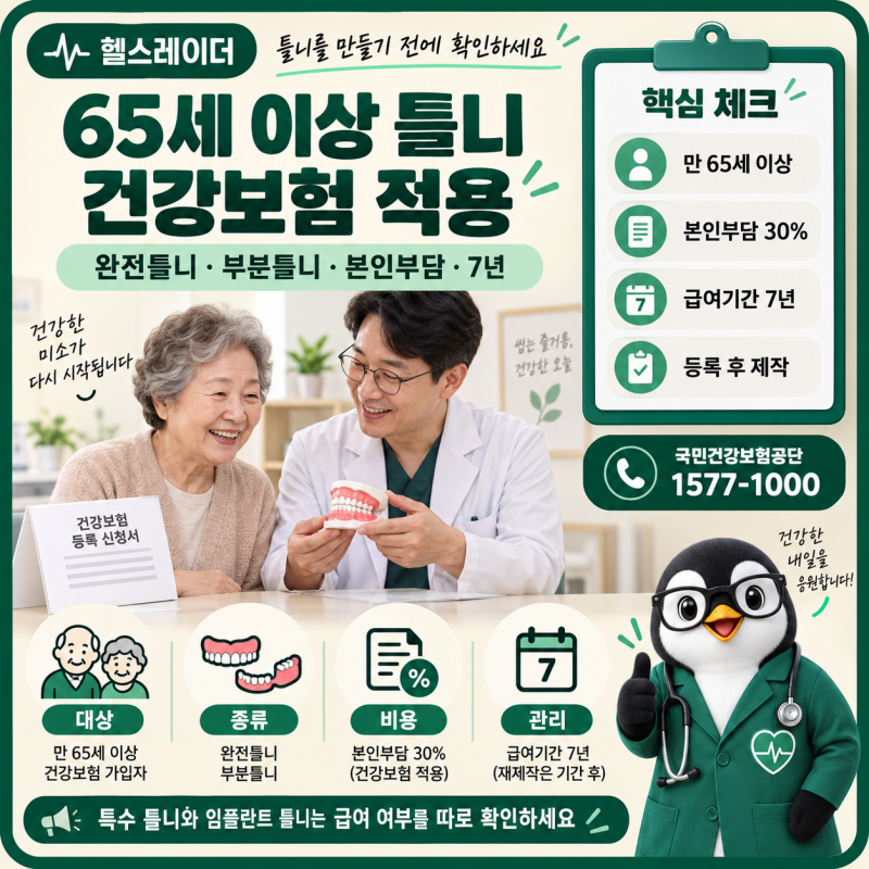 65세 이상 틀니 건강보험 적용, 본인부담금·완전틀니·부분틀니·7년 기준