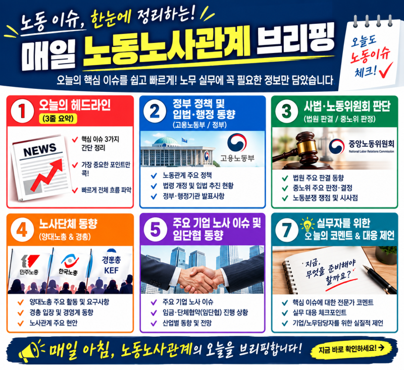 [2026-09-08] 일일 노동·노사관계 브리핑