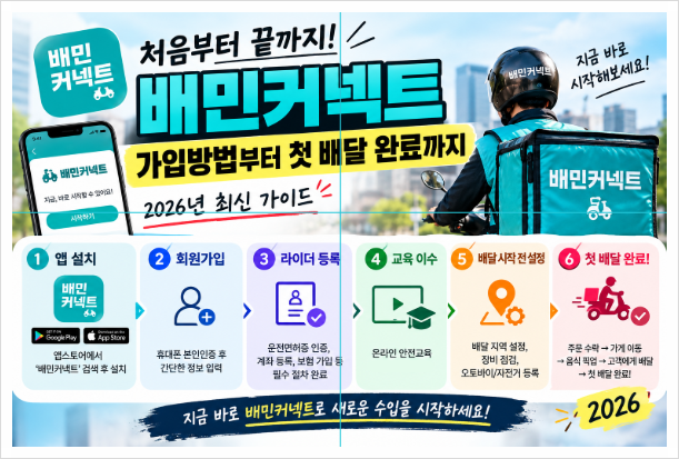 2026년 최신 기준 배민커넥트 가입방법부터 첫 배달 완료까지 총정리