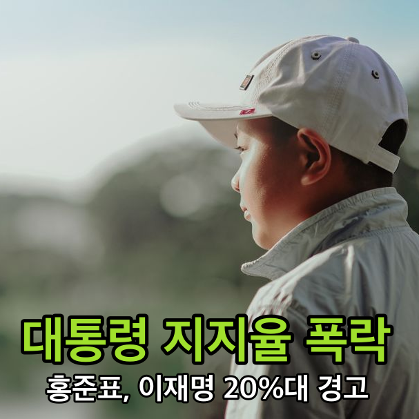 청년들이 모두 떠나간다? 홍준표, 이재명 대통령 지지율 20%대 폭락 경고!