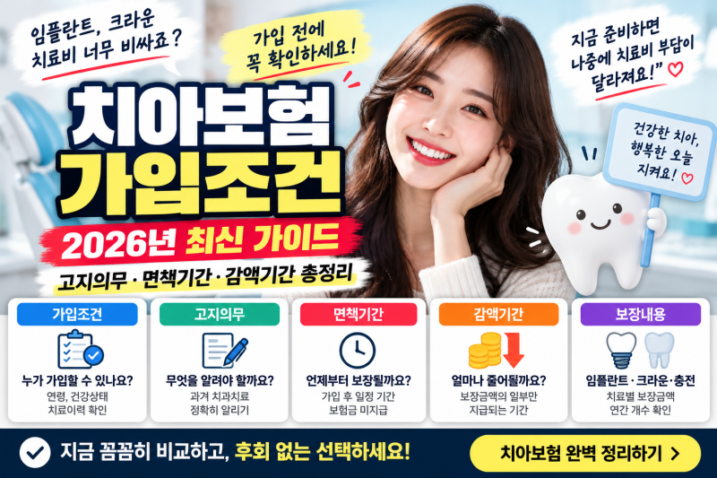 치아보험 가입조건 2026 | 고지의무·면책기간·감액기간·임플란트 보장 총정리
