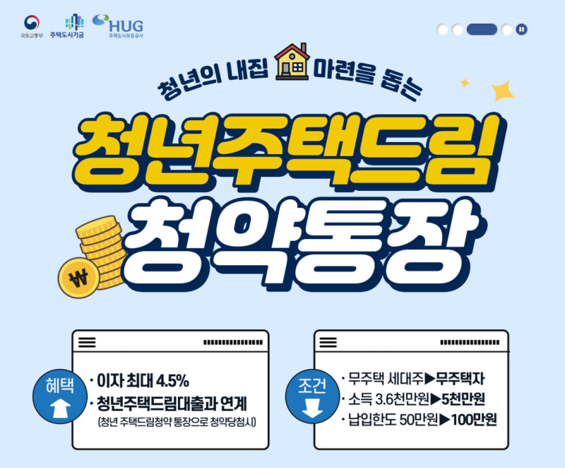 "2% 주담대 받는 법" 청년 주택드림 청약통장 신청하세요
