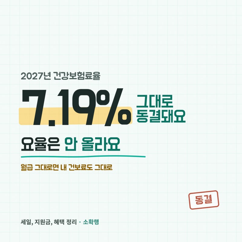2027 건강보험료율 7.19% 동결, 내 건보료 오르나요?