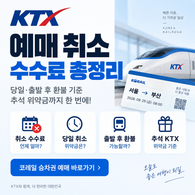 KTX 예매 취소 수수료｜당일·출발 후 환불 기준, 추석 위약금까지