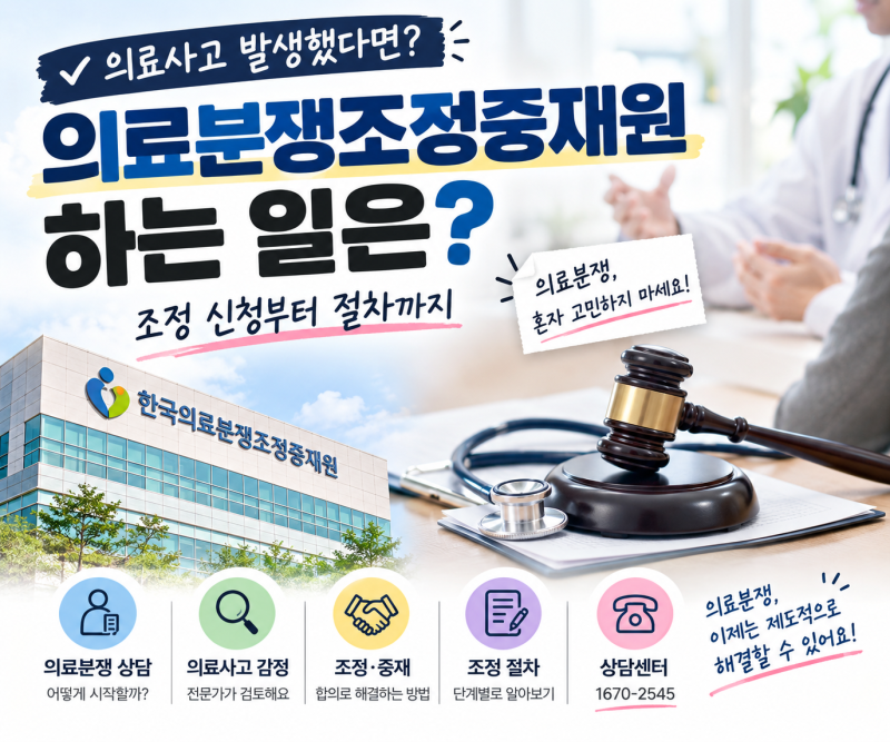 의료사고가 발생했다면? 한국의료분쟁조정중재원 조정 신청부터 절차까지