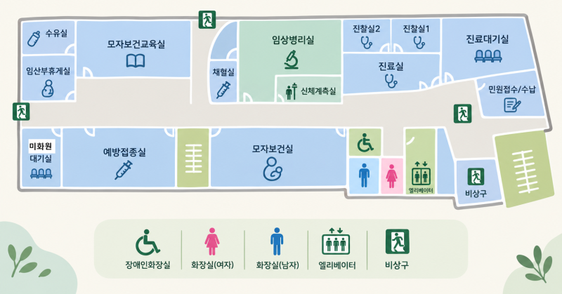 용인 기흥구 보건소 임산부 등록 후기