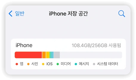아이폰 시스템 데이터 삭제 방법｜용량 줄이기 8가지