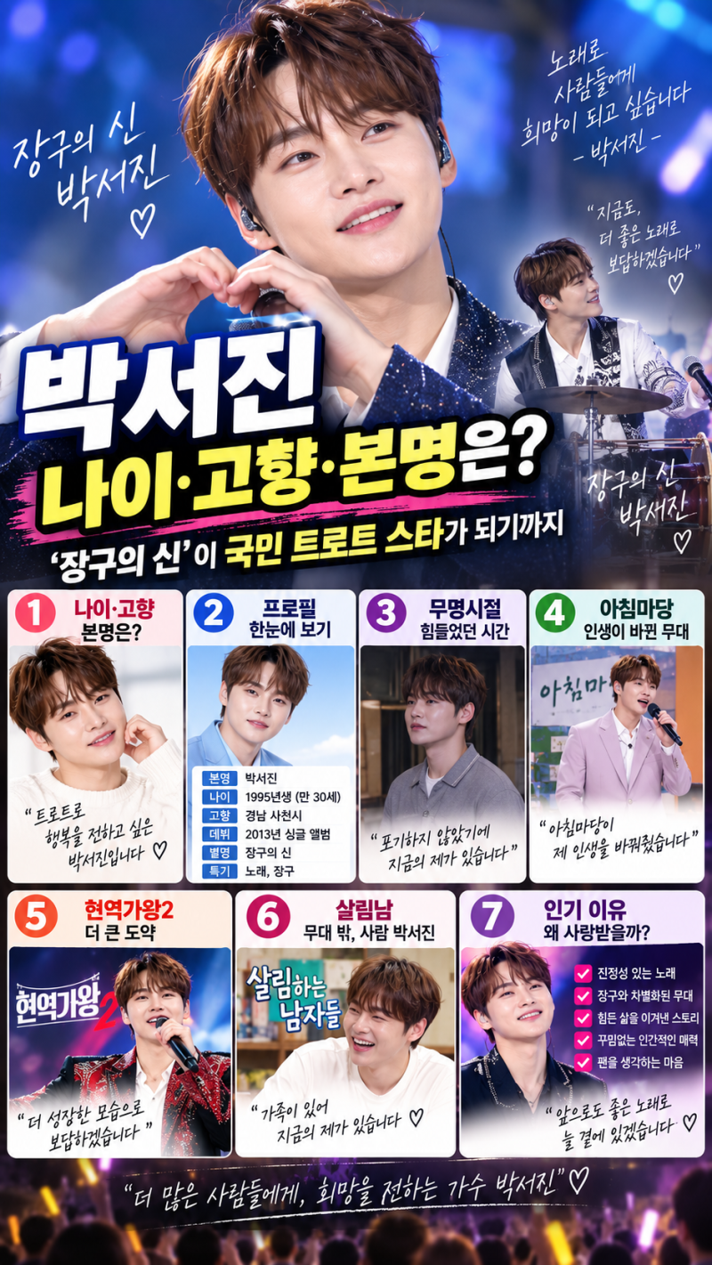 박서진 나이·고향·본명은?｜‘장구의 신’이 국민 트로트 스타가 되기까지