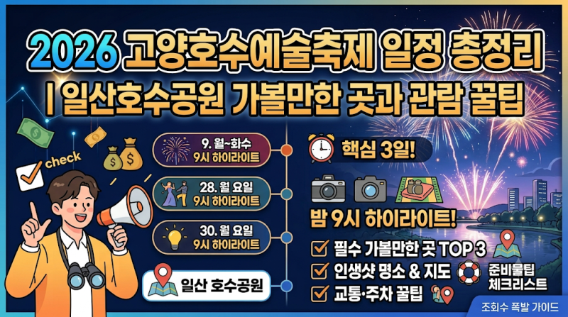 2026 고양호수예술축제 일정 총정리｜일산호수공원 가볼만한 곳과 관람 꿀팁