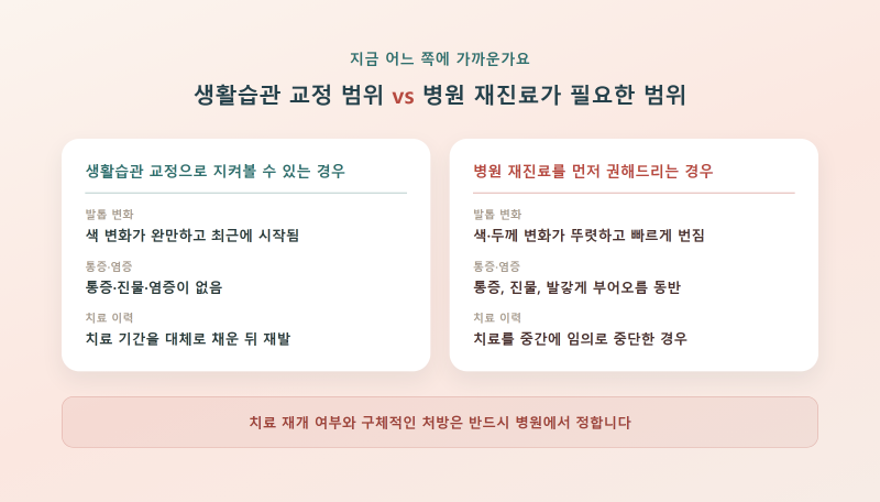 문제성발 발톱무좀 재발 자꾸 된다면? 생활습관 관리사례로 확인하세요 오로지푸스 분당정....