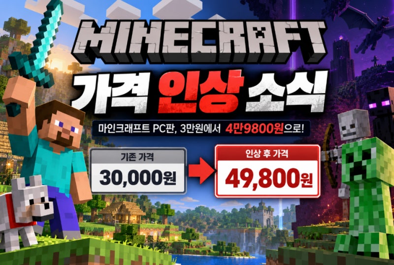 엘's 마인크래프트 가격 인상! 3만원에서 4만9800원, 지금 사기엔 비싸졌나?