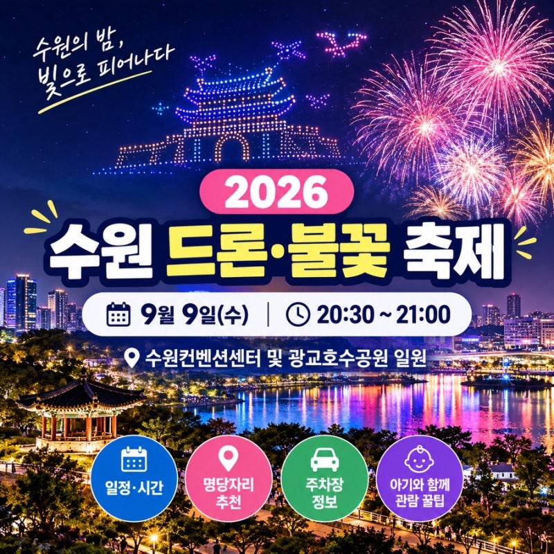 2026水原無人機煙火節 | 9月9日(三) 日程、時間、最佳觀賞位置、停車場小撇步總整理