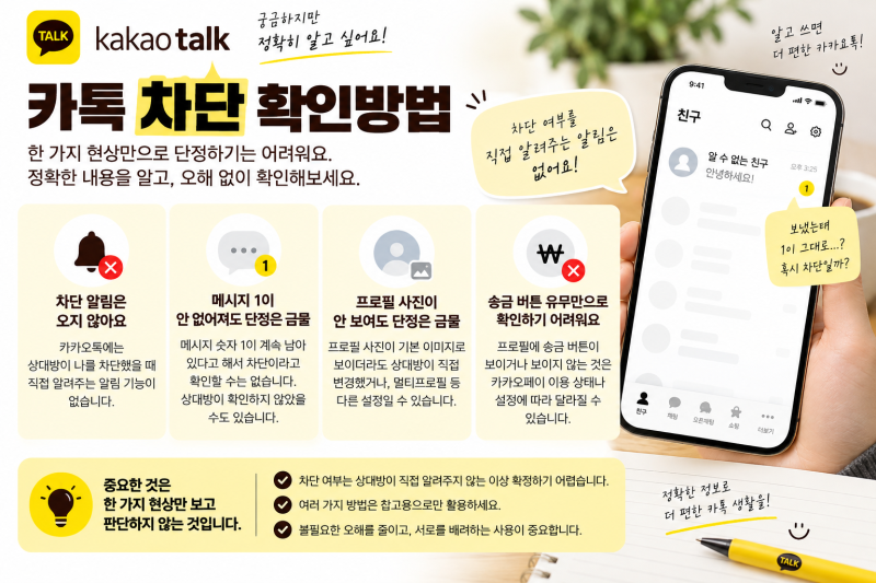 카톡 차단 확인방법｜차단하면 상대방에게 어떻게 보일까?