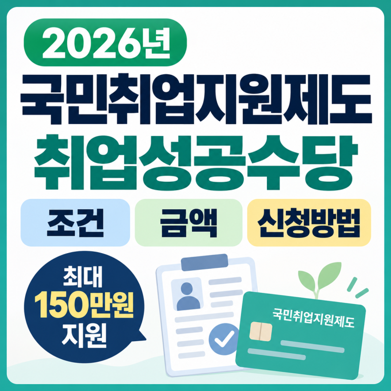 2026년 국민취업지원제도 취업성공수당 조건 금액 신청방법 총정리