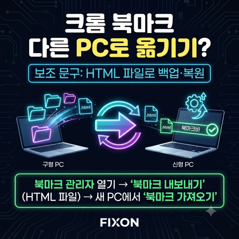 크롬 북마크를 다른 PC로 옮기려면? 즐겨찾기 내보내기·가져오기 방법
