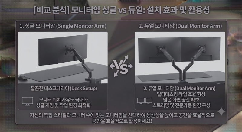 듀얼 모니터 거치대 모니터암 싱글 vs 듀얼 고르는 기준
