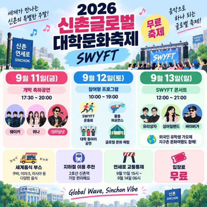 신촌글로벌대학문화축제 일정, 크라잉넛·싸이버거 라인업 공연시간 총정리