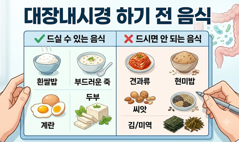 대장내시경, 대장내시경전 음식, 대장내시경음식