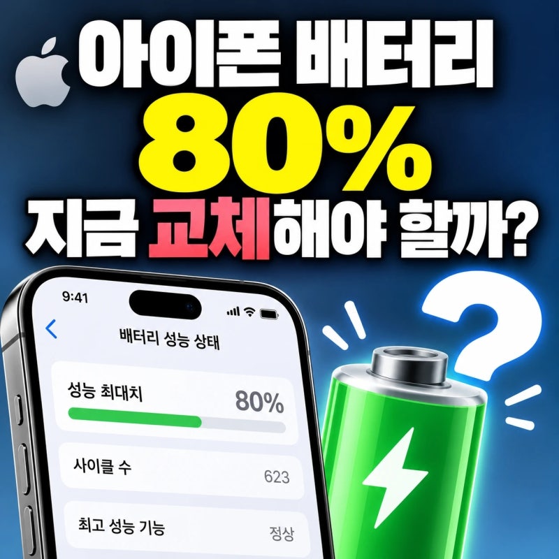 아이폰 배터리 성능 80%, 바로 교체해야 할까? 교체 시점은 따로 있다