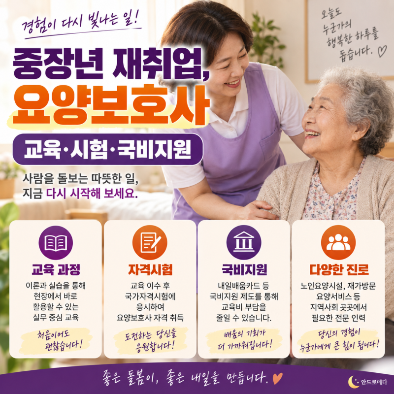 요양보호사 자격증 따는 법과 비용·국비지원 중장년 재취업 1순위 "나도 할 수 있을까?"