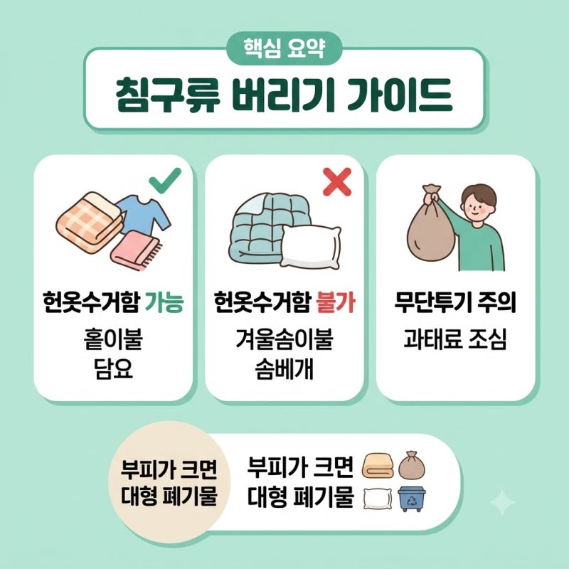 겨울 솜이불·베개 버리는 방법, 차렵이불 폐기물 스티커 가격 + 헌옷수거함 주의사항