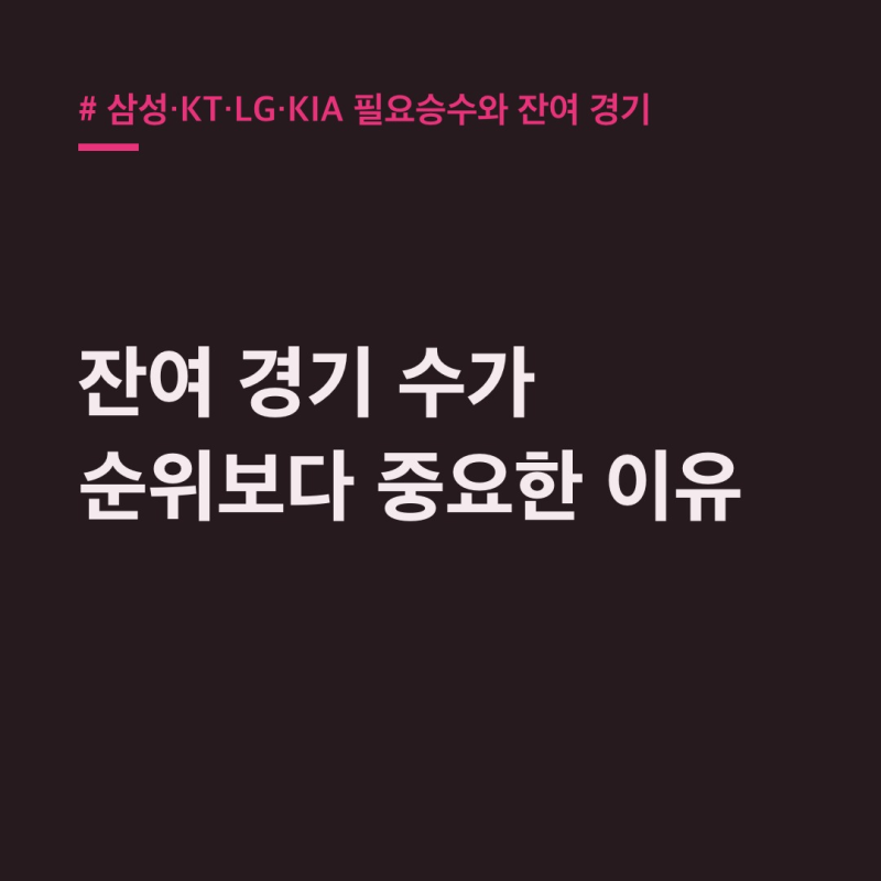 삼성 KT LG KIA 필요승수, 잔여 경기 수가 더 중요한 이유