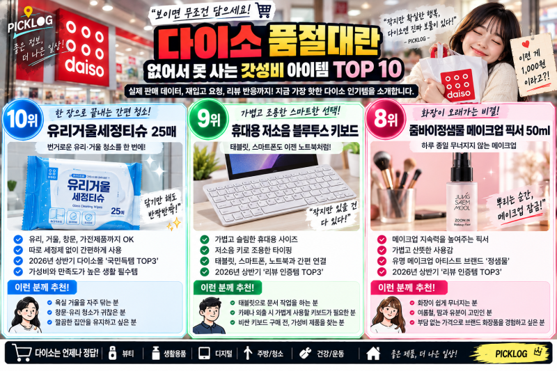 다이소에서 보이면 무조건 사세요! 없어서 못 사는 품절대란 갓성비 아이템 TOP 10