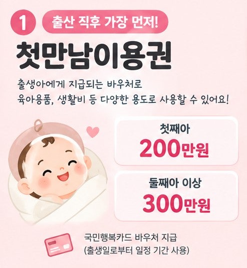 2027년 출산지원금 신청 총정리｜신청방법. 변경내용