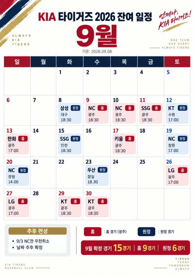 2026 KIA 타이거즈 9·10월 남은 경기 일정 총정리