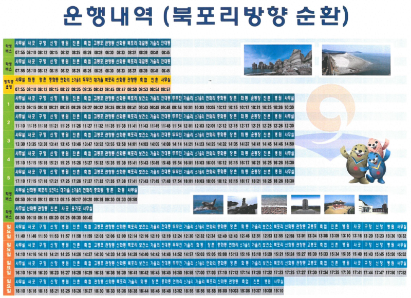 걸어서 백령도, 대청도