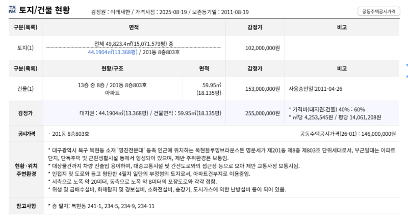 대구 북구 복현블루밍브라운스톤 명문세가 아파트 경매 1억7천만원대 2025타경8801 사진 5