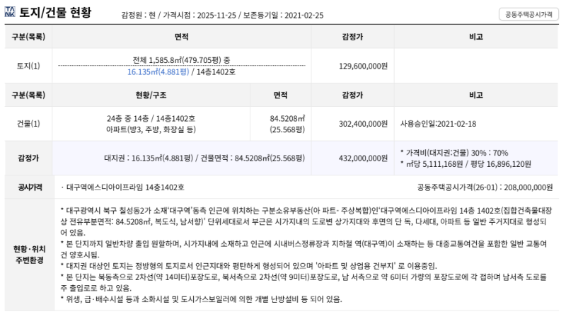 대구 대구역에스디아이프라임 경매 4억대 아파트가 3억 초반부터 2025타경1254 사진 5